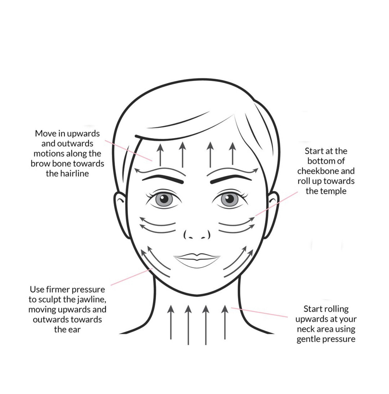 FreshSkin® Facial Scuptor